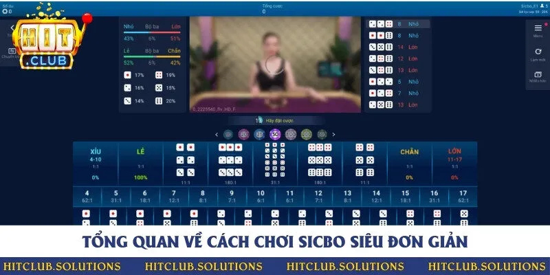 Tìm hiểu trò chơi casino trực tuyến siêu hot